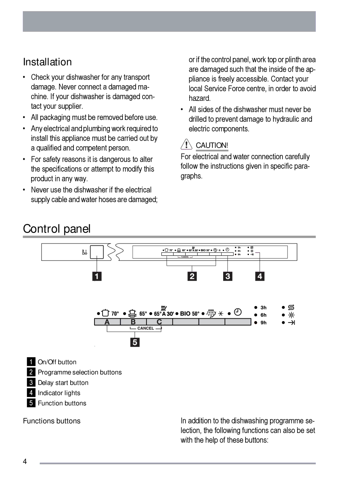 Zanussi ZDT 6454 user manual Control panel, Installation, Functions buttons 