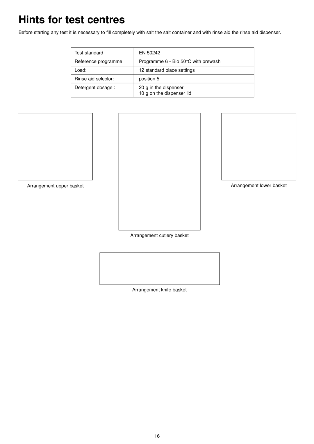 Zanussi ZDT 6894 manual Hints for test centres, Nser, Test standard, Reference programme 