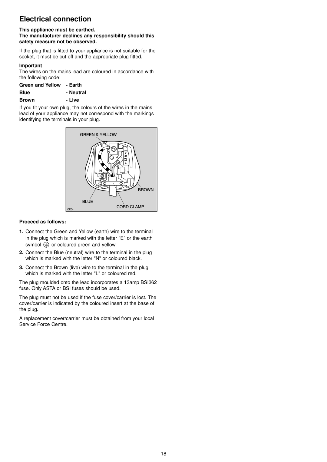 Zanussi ZDT 6894 manual Electrical connection, This appliance must be earthed, Green and Yellow Earth Blue- Neutral Brown 