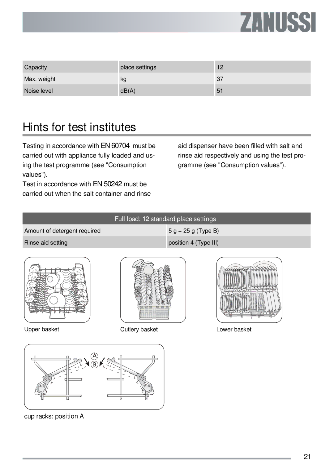 Zanussi ZDT40 user manual Hints for test institutes, Full load 12 standard place settings 