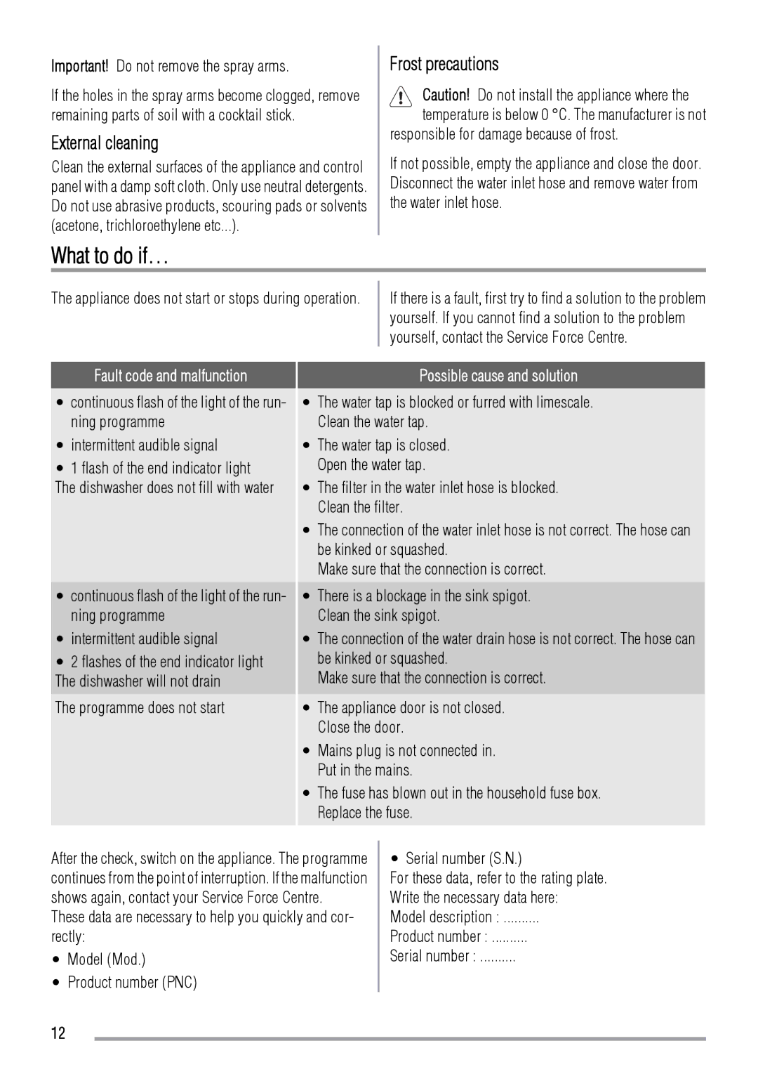 Zanussi ZDT41 manual What to do if…, External cleaning, Frost precautions, Fault code and malfunction 