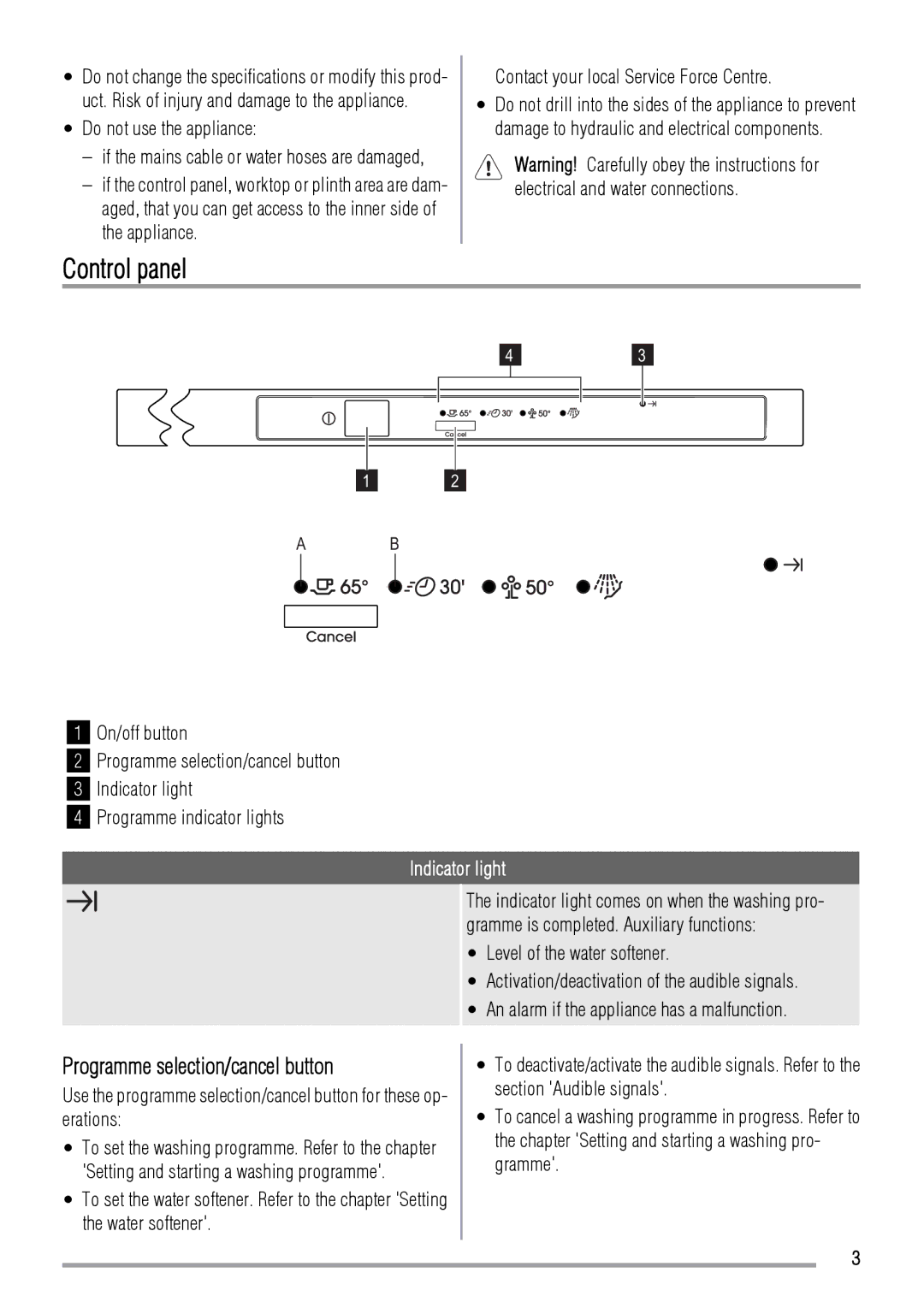 Zanussi ZDT41 manual Control panel, Programme selection/cancel button, Do not use the appliance, Indicator light 