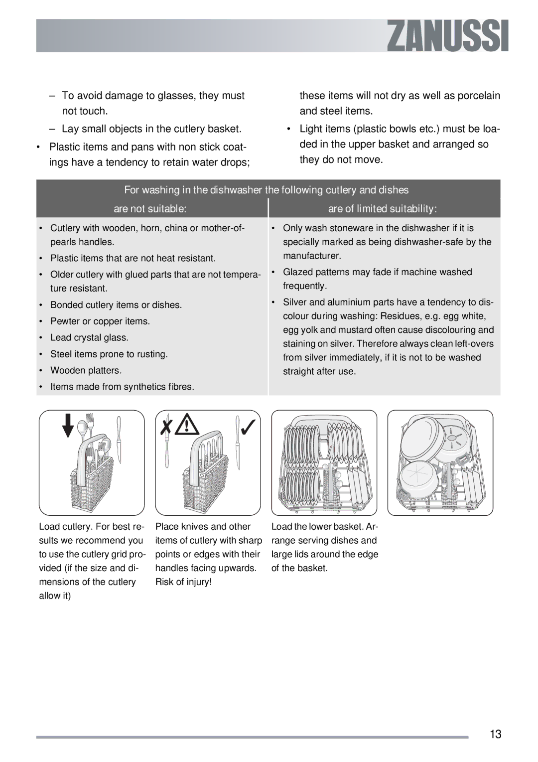 Zanussi ZDTS 101 user manual Are of limited suitability 