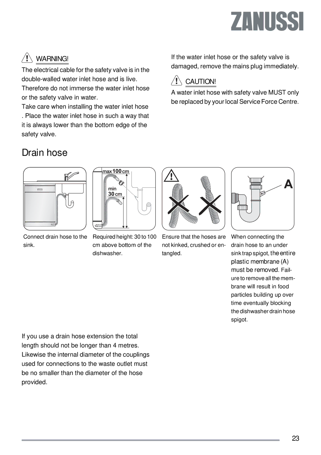 Zanussi ZDTS 101 user manual Drain hose, Must be removed . Fail 