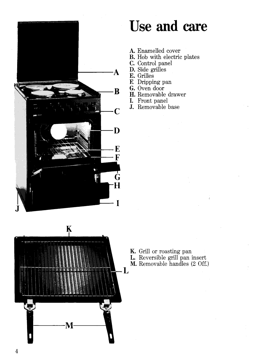 Zanussi ZE 943 B manual 