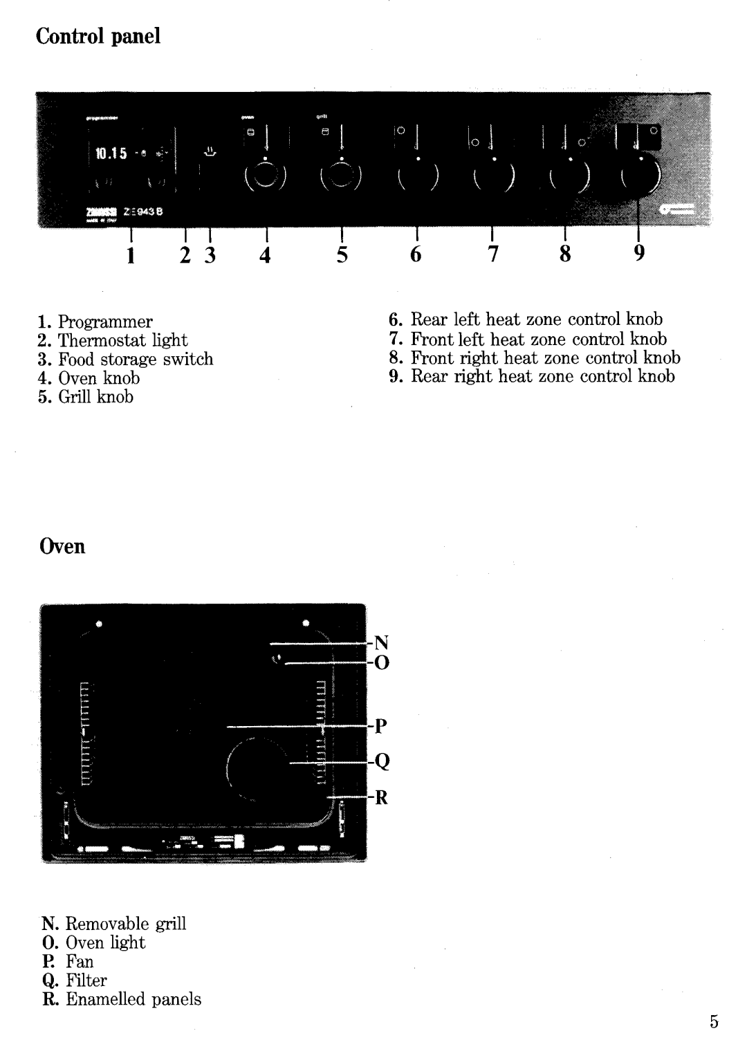 Zanussi ZE 943 B manual 