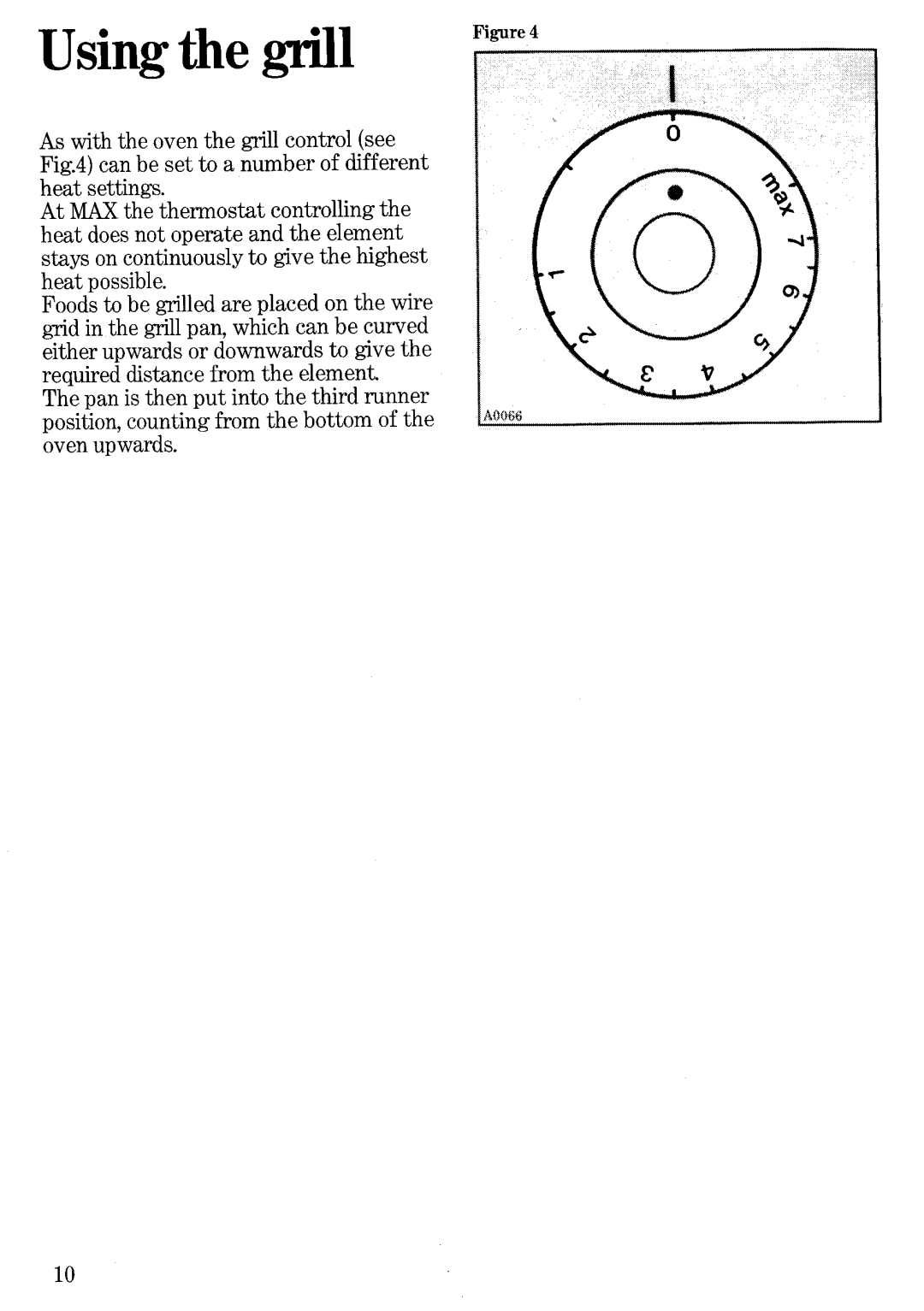 Zanussi ZE942 manual 