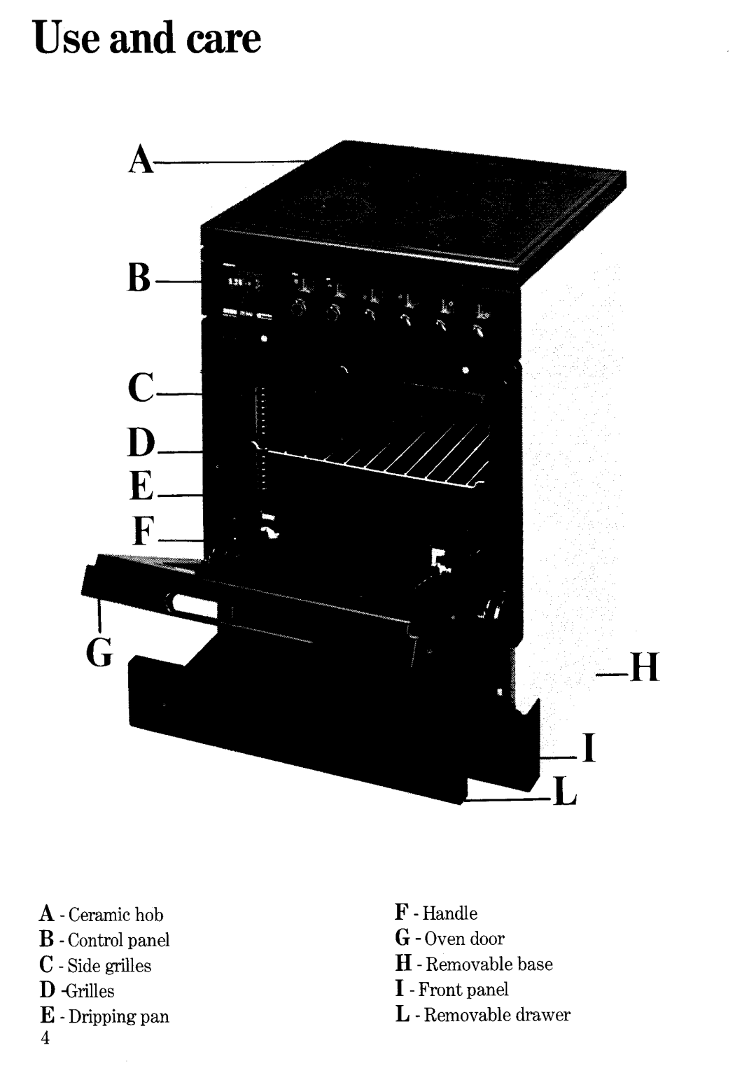 Zanussi ZE942 manual 