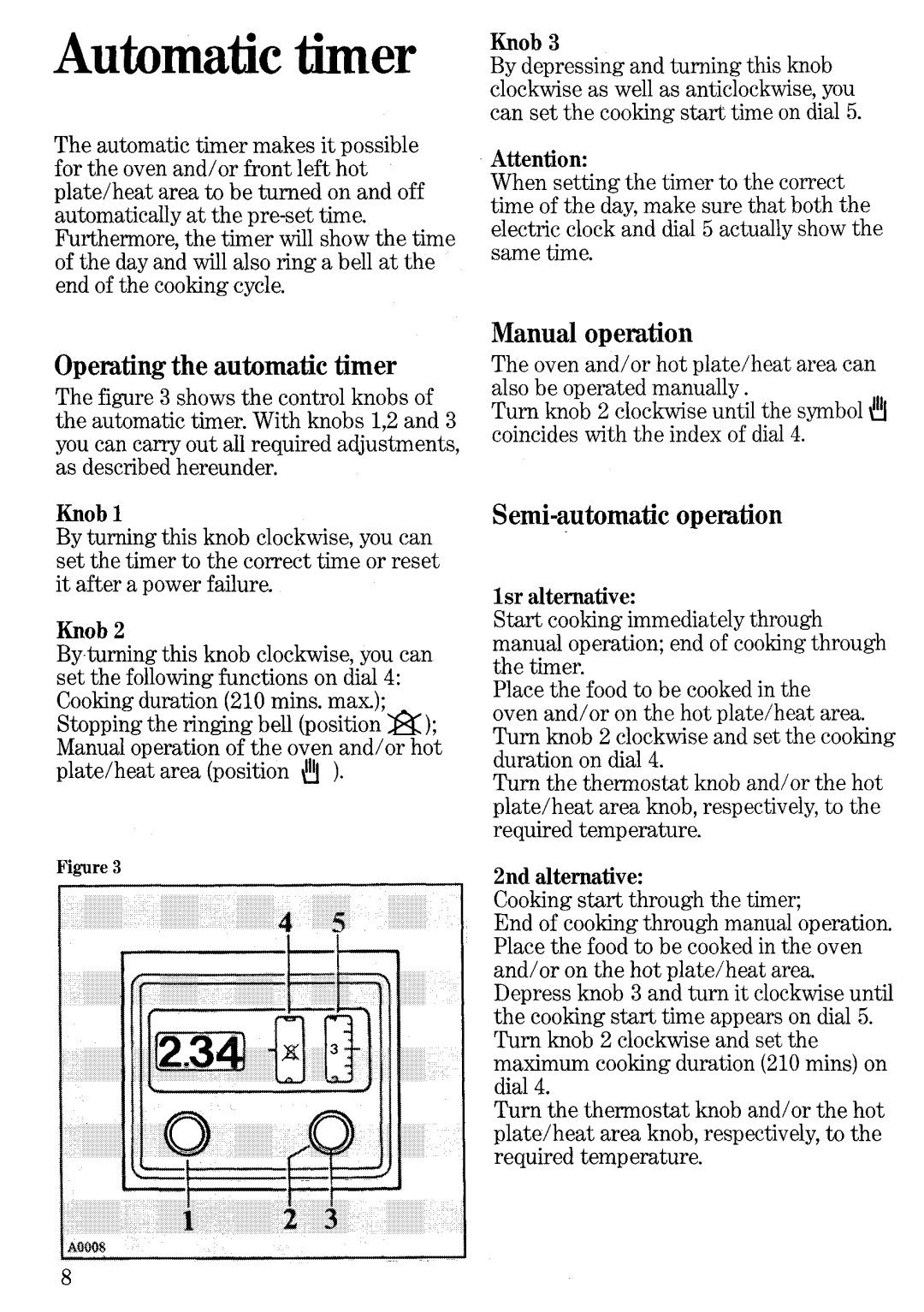 Zanussi ZE942 manual 