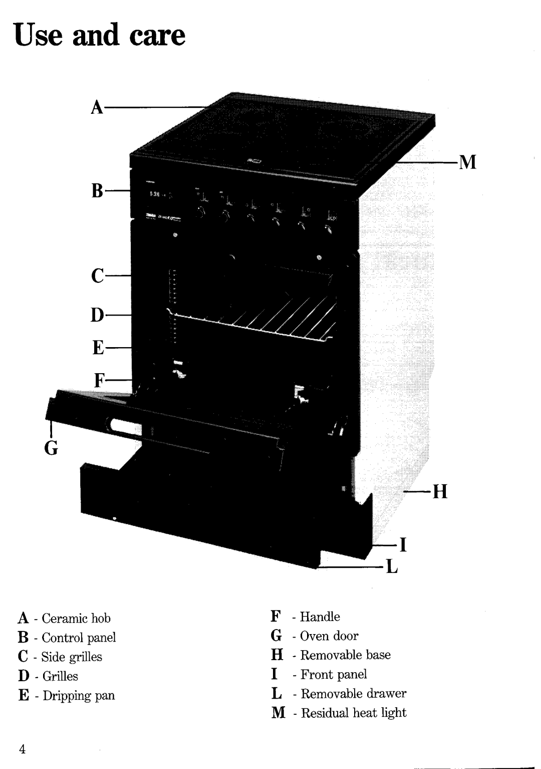 Zanussi ZE942R manual 