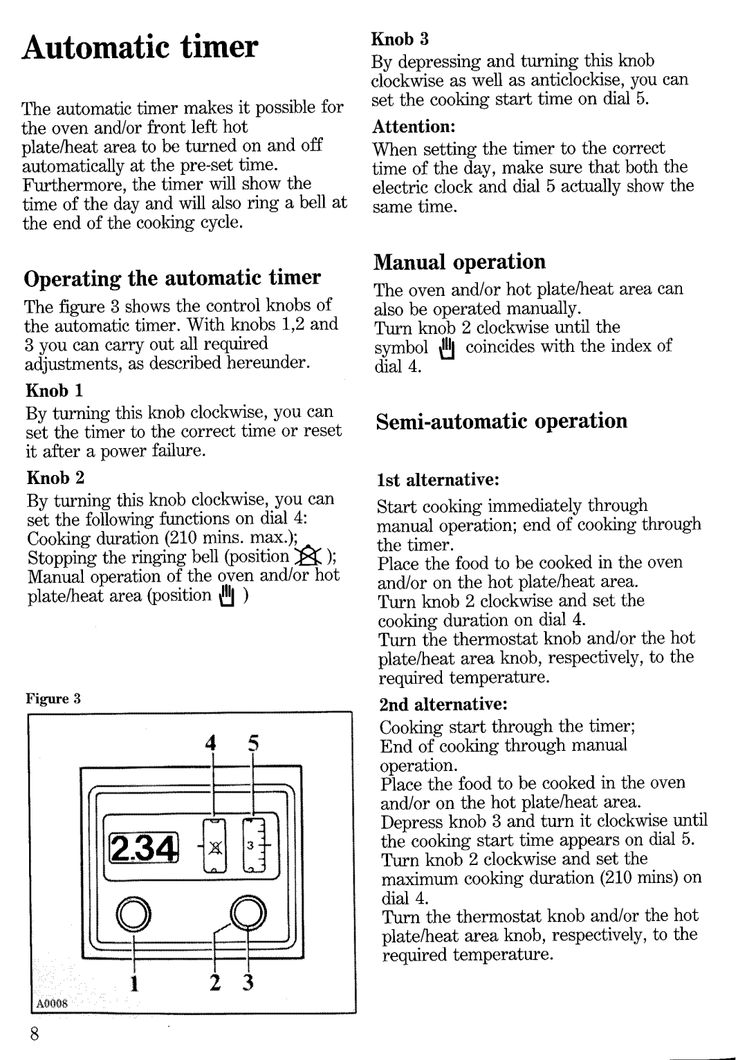 Zanussi ZE942R manual 