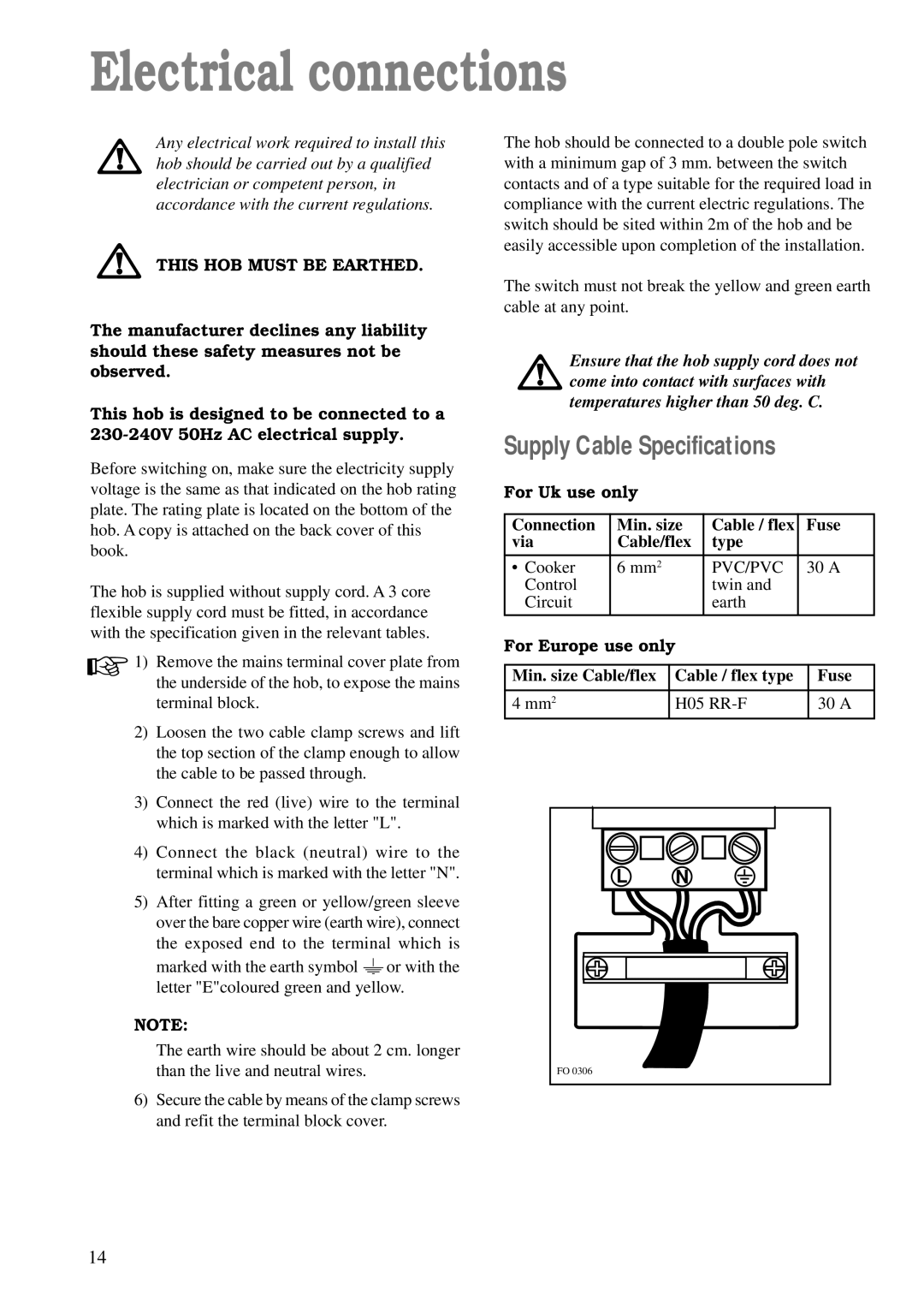 Zanussi ZEA 85 manual Electrical connections, Supply Cable Specifications, This HOB Must be Earthed 