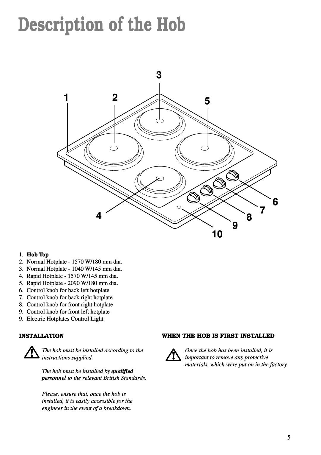 Zanussi ZEA 85 manual Description of the Hob, Hob Top, Installation, When The Hob Is First Installed 