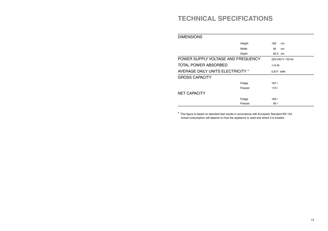 Zanussi ZEBF 277 W manual Technical Specifications, NET Capacity 