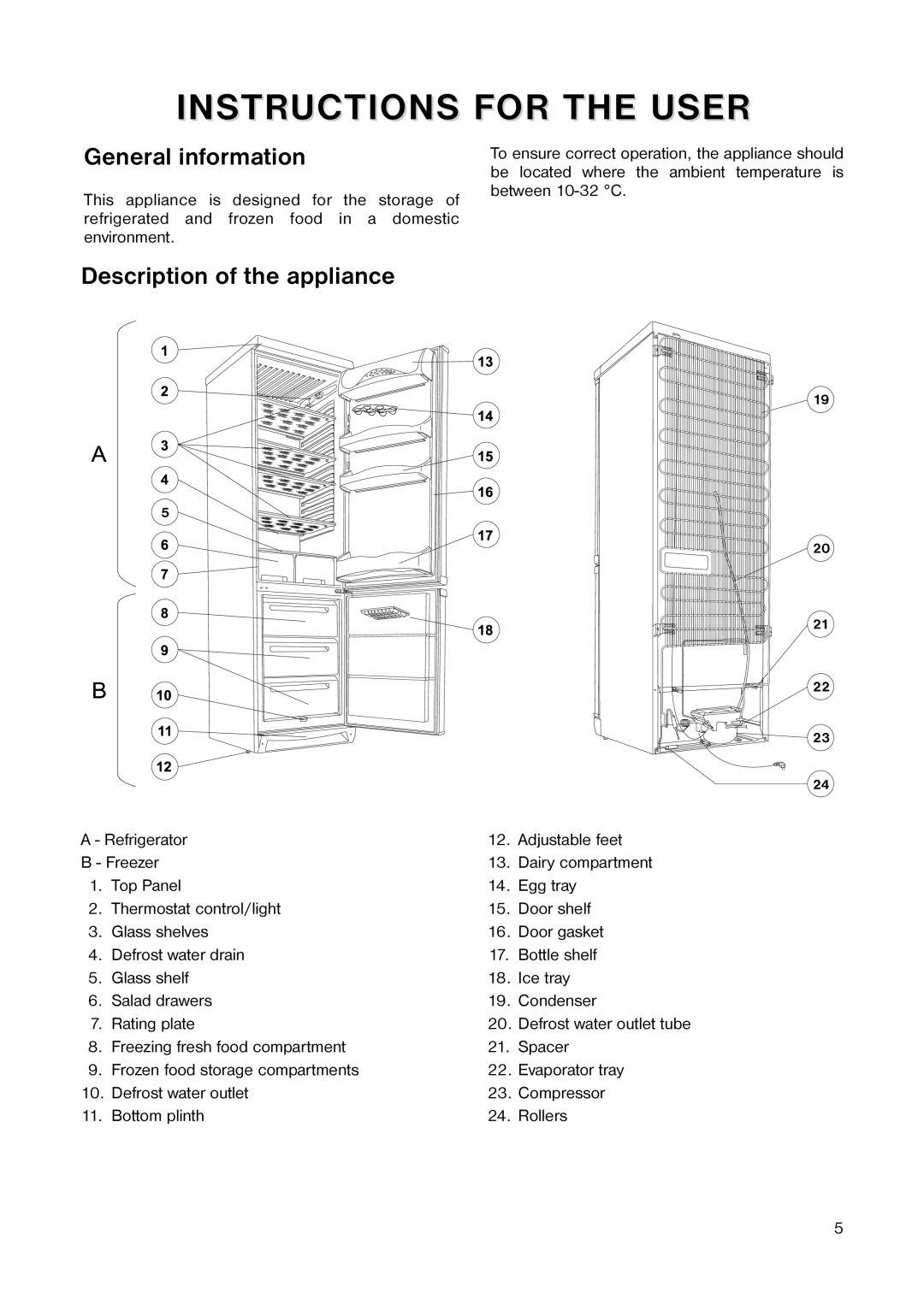 Zanussi ZEBF 351 W manual General information, Description of the appliance 