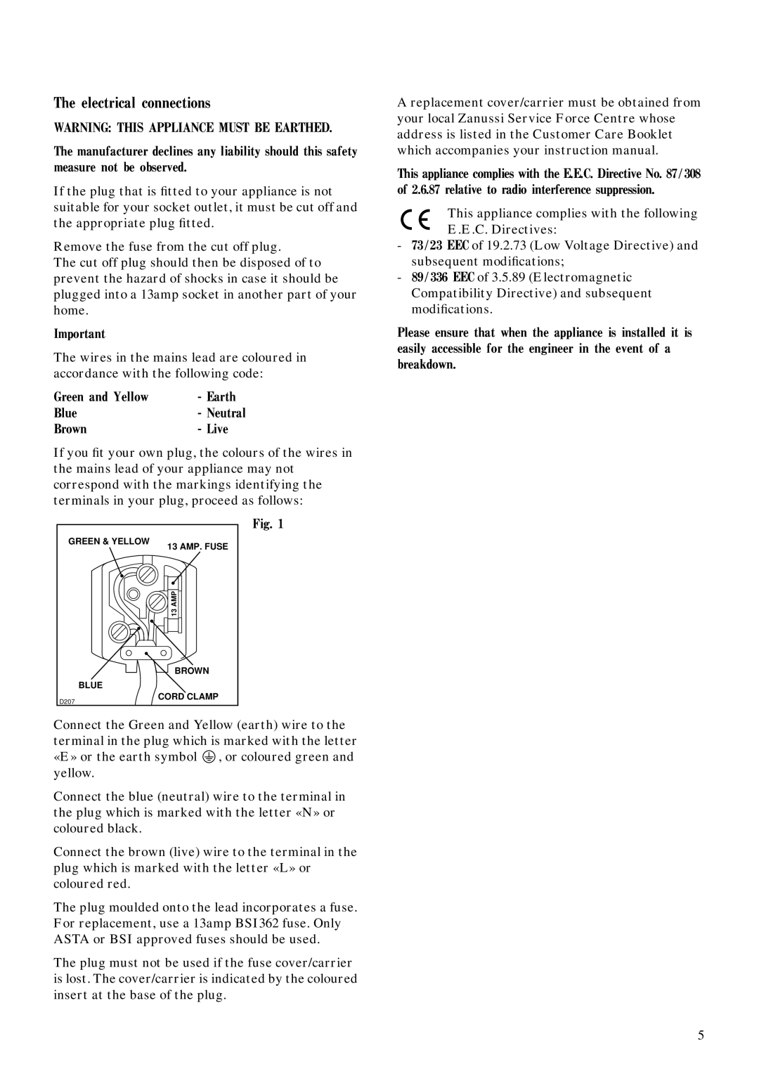 Zanussi ZEC 30 manual Electrical connections 