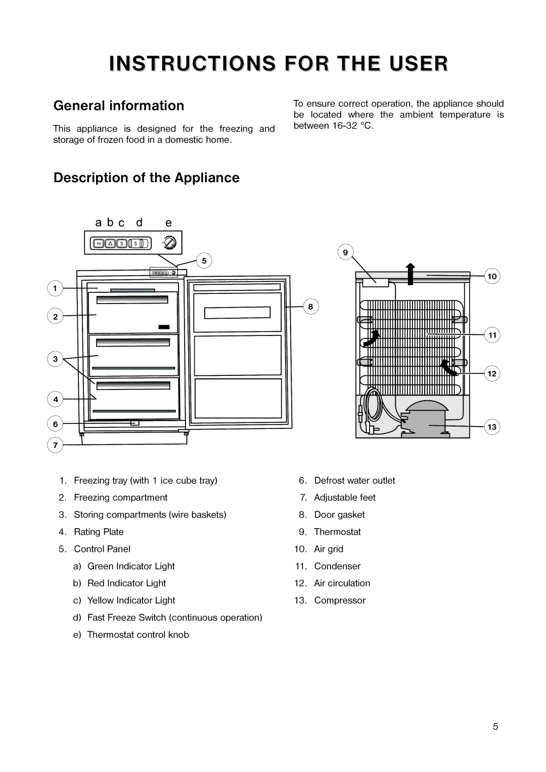 Zanussi ZECF 117 W manual General information, Description of the Appliance 