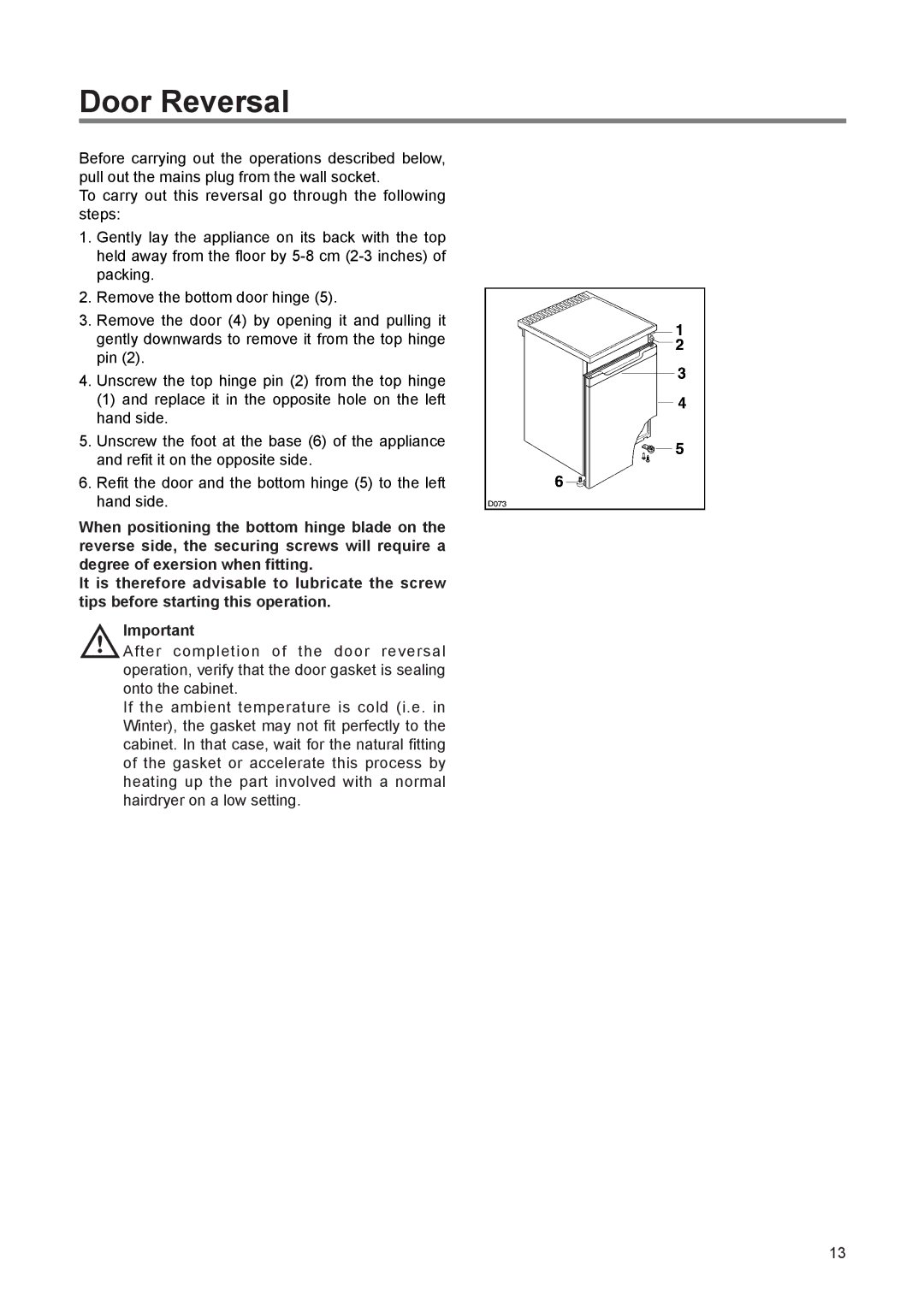 Zanussi ZEF 100 W manual Door Reversal 