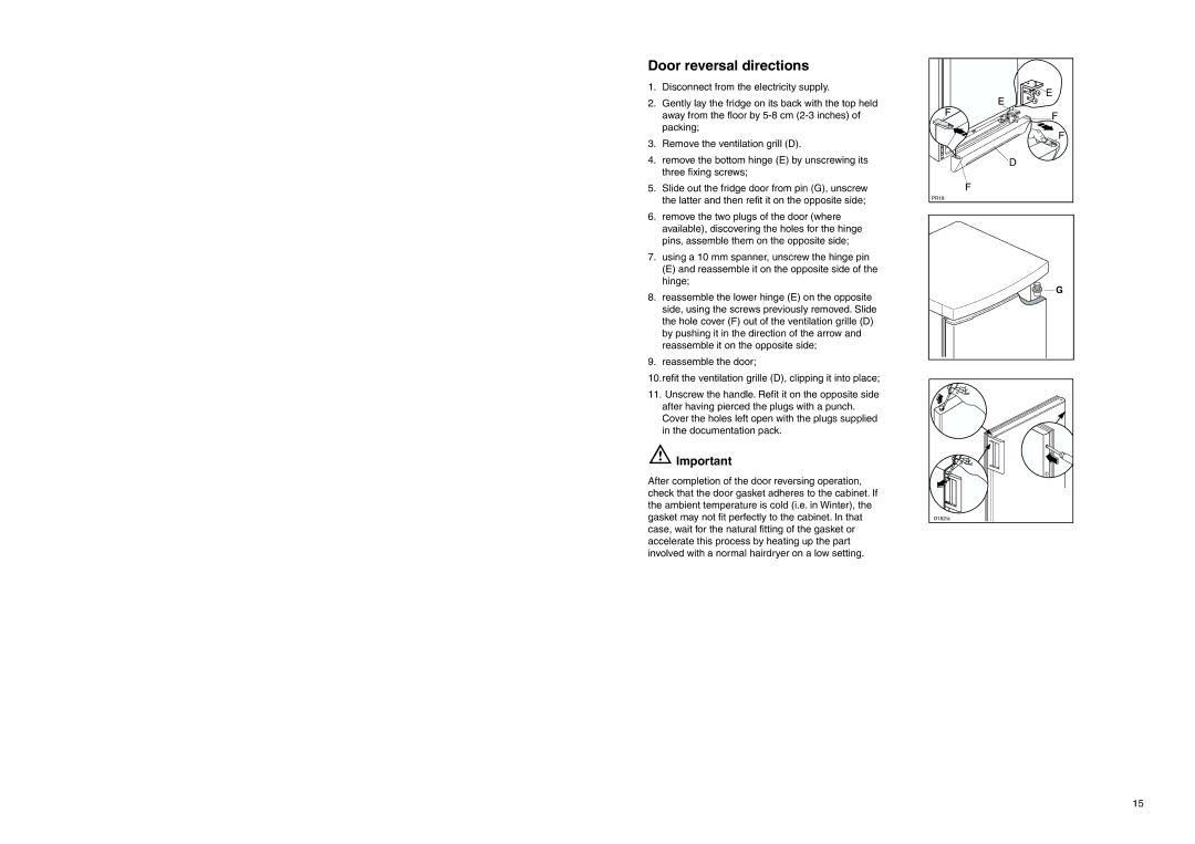 Zanussi ZEF 226 manual Door reversal directions 