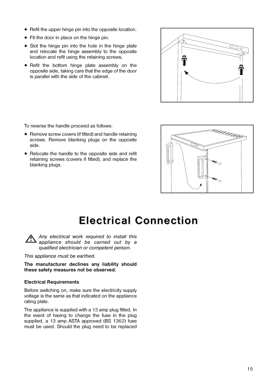 Zanussi ZEF 55 W manual Electrical Connection 