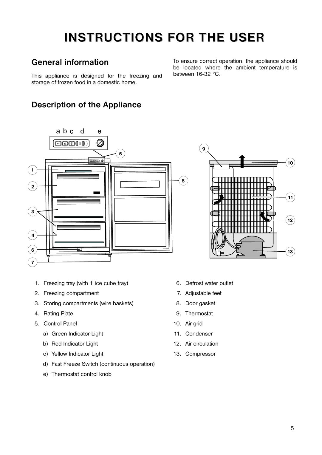 Zanussi ZEF 55 W manual General information, Description of the Appliance 