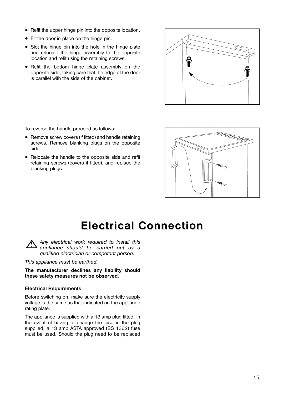 Zanussi ZEF 55 W manual Electrical Connection, This appliance must be earthed, Electrical Requirements 