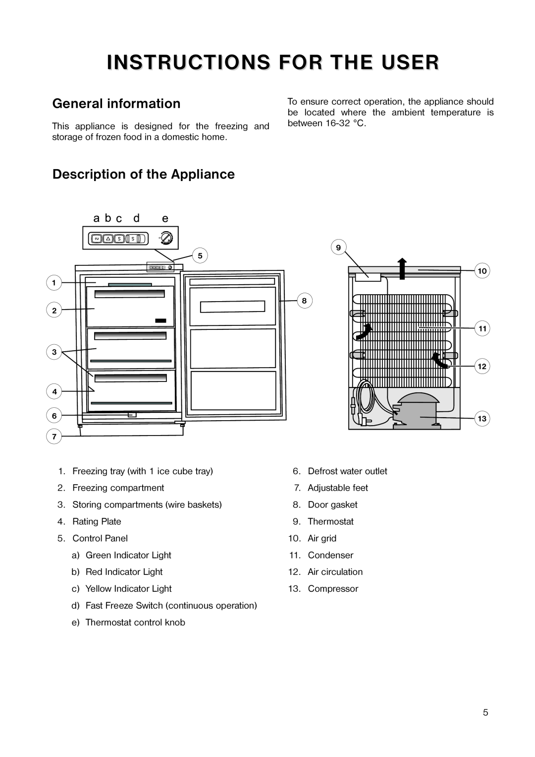 Zanussi ZEF 55 W manual Instructions For The User, General information, Description of the Appliance 