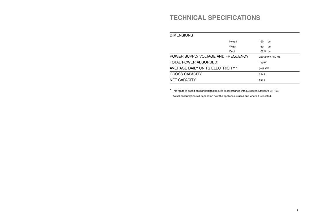 Zanussi ZEL 296 manual Technical Specifications, NET Capacity 