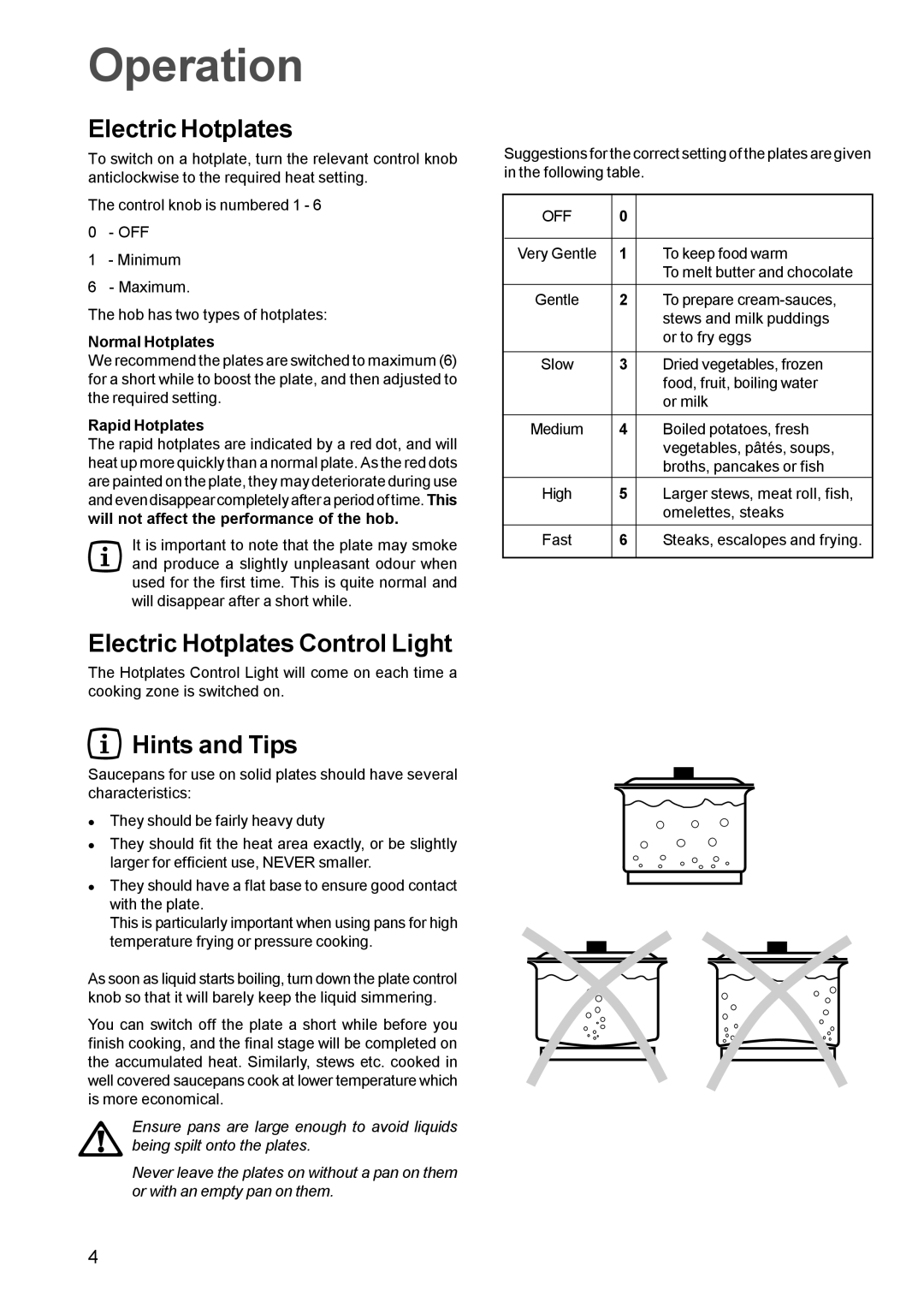 Zanussi ZEL 63 manual Operation, Electric Hotplates Control Light, Hints and Tips 