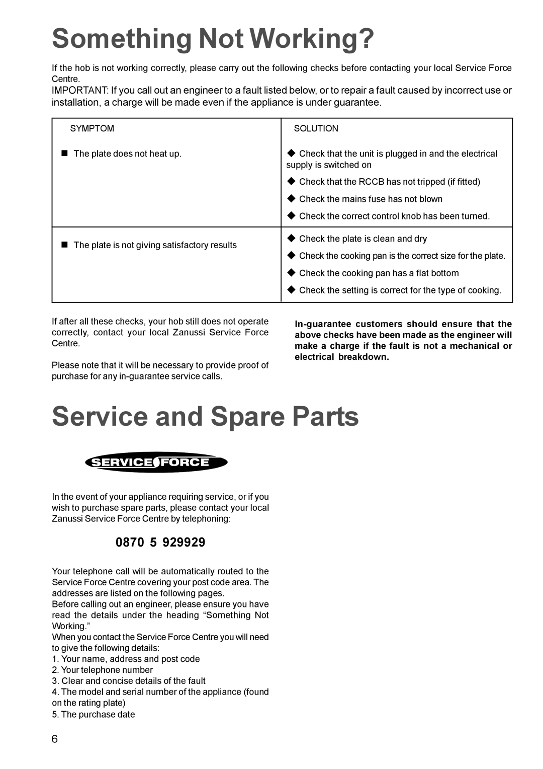 Zanussi ZEL 63 manual Something Not Working?, Service and Spare Parts 