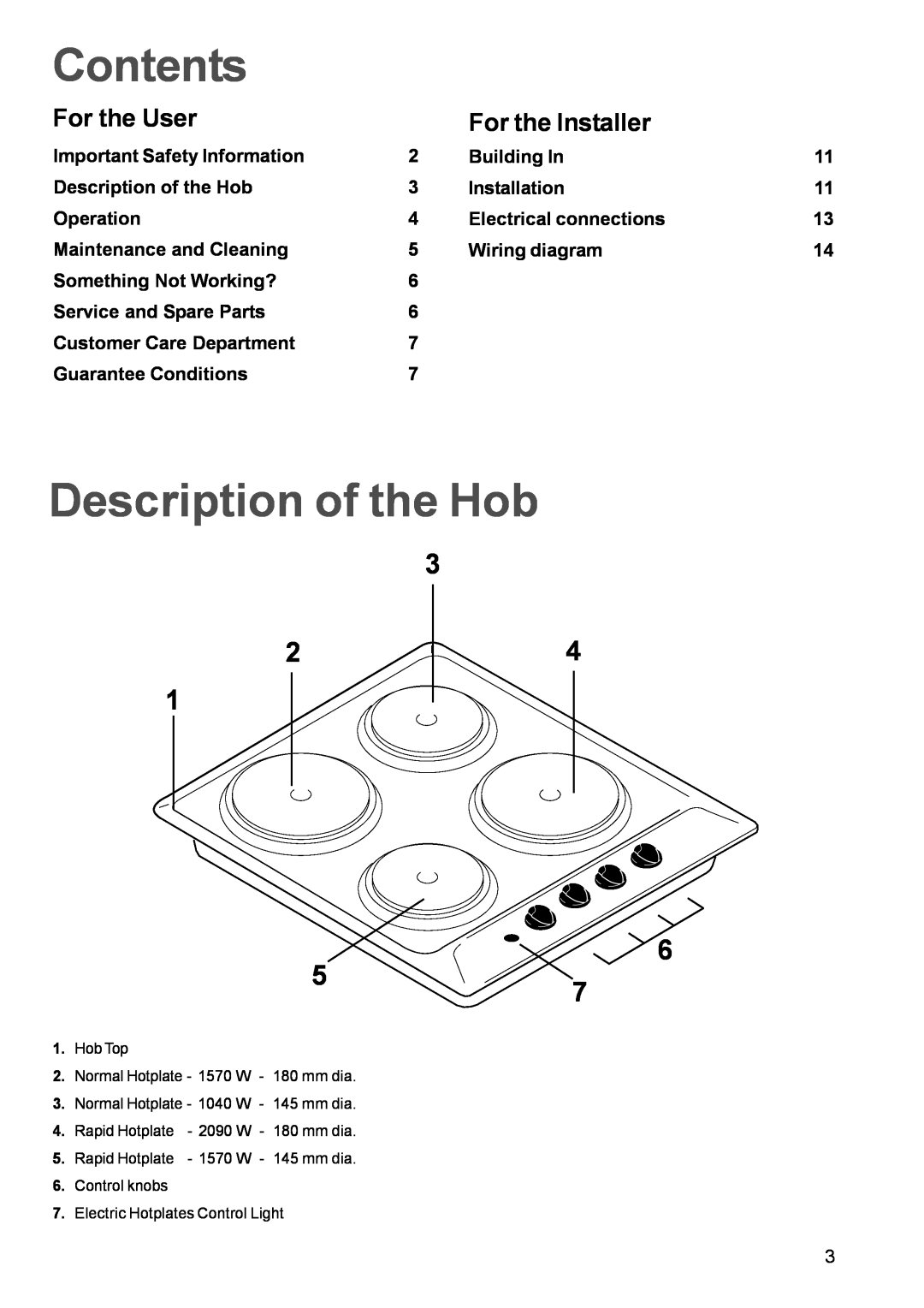 Zanussi ZEL 63 manual Contents, Description of the Hob, For the User, For the Installer 