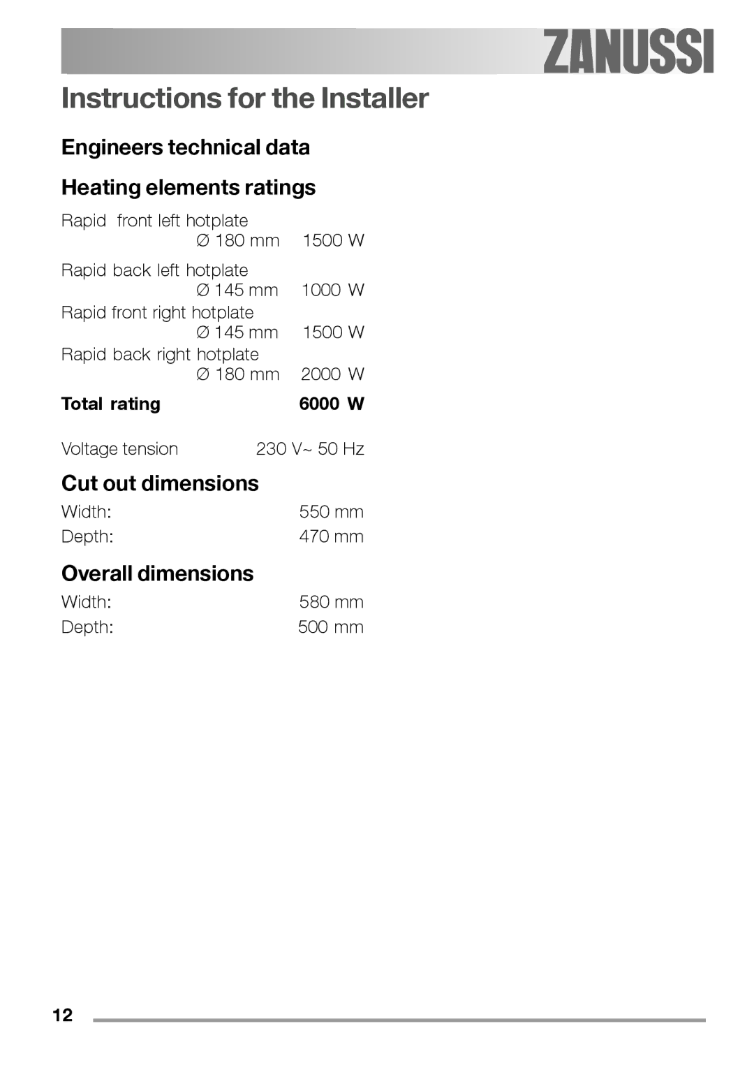 Zanussi ZEL 640 Instructions for the Installer, Engineers technical data Heating elements ratings, Cut out dimensions 