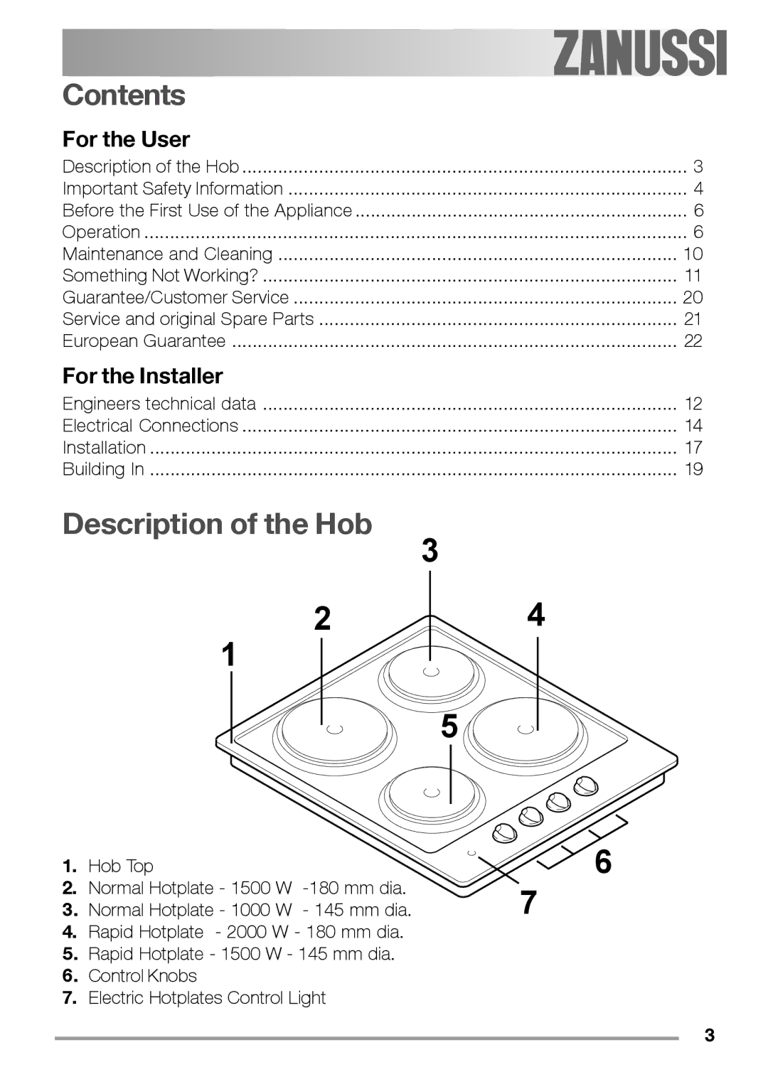 Zanussi ZEL 640 manual Contents, Description of the Hob 