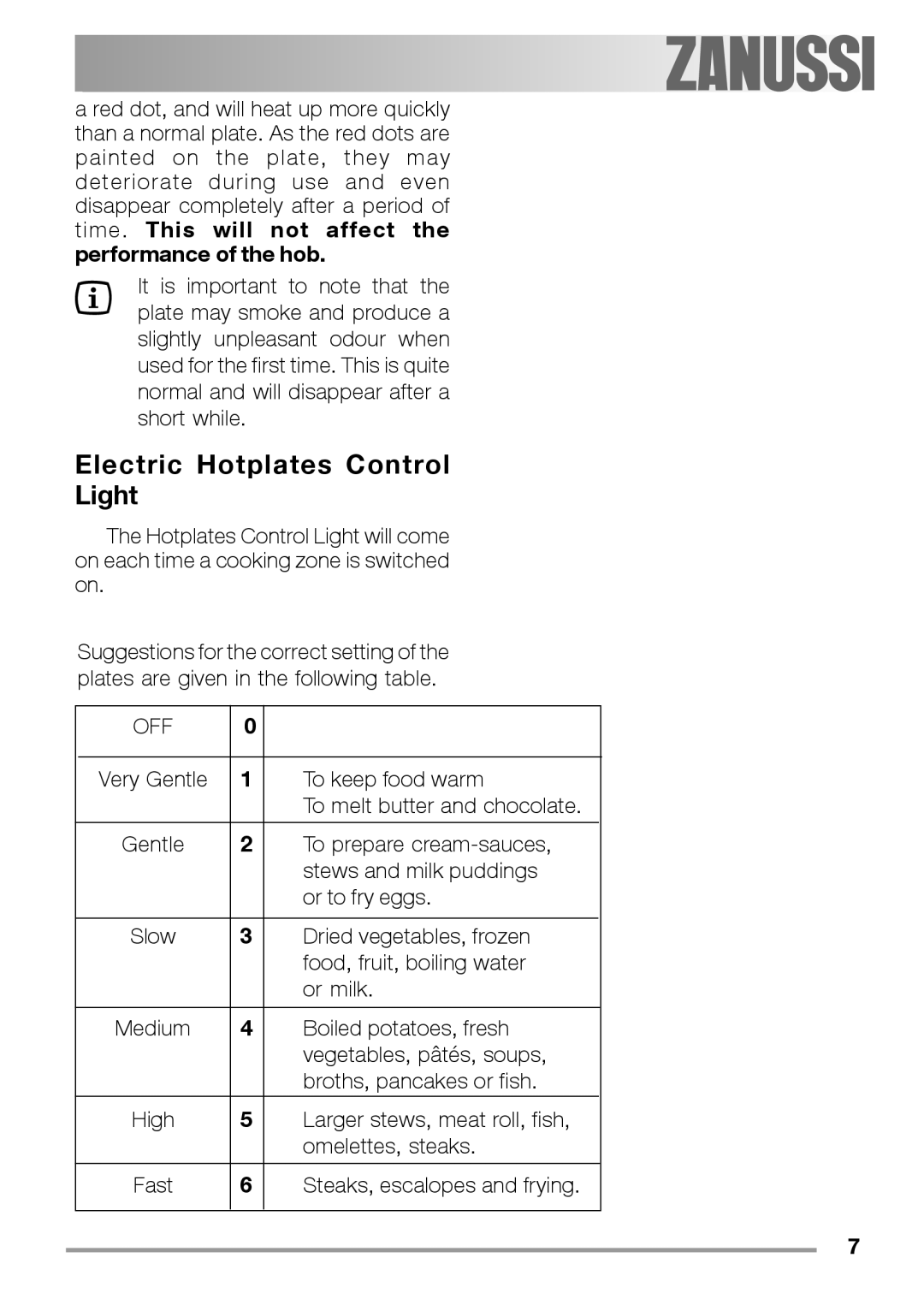 Zanussi ZEL 640 manual Electric Hotplates Control Light, Off 