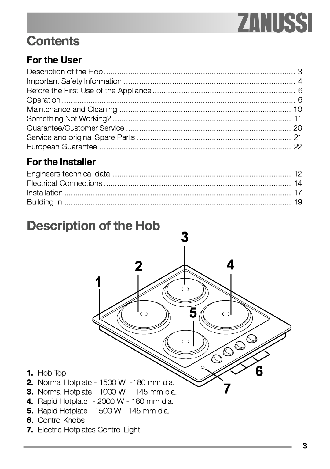 Zanussi ZEL 640 manual Contents, Description of the Hob, For the User, For the Installer 