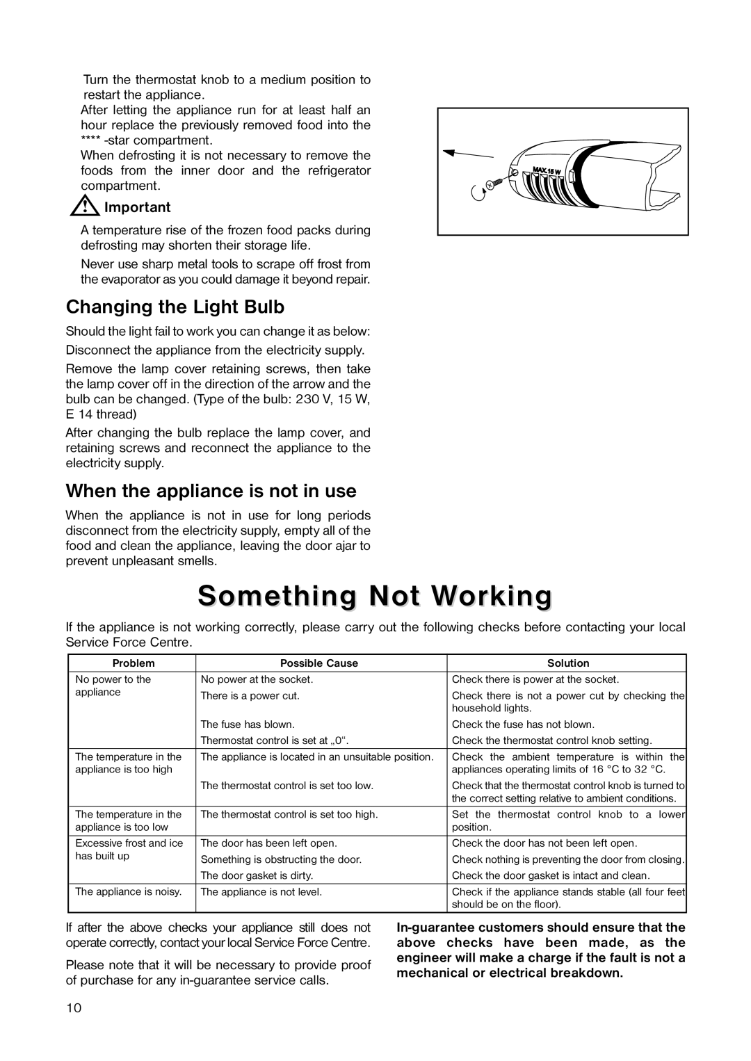 Zanussi ZER 240 W manual Something Not Working, Changing the Light Bulb, When the appliance is not in use 