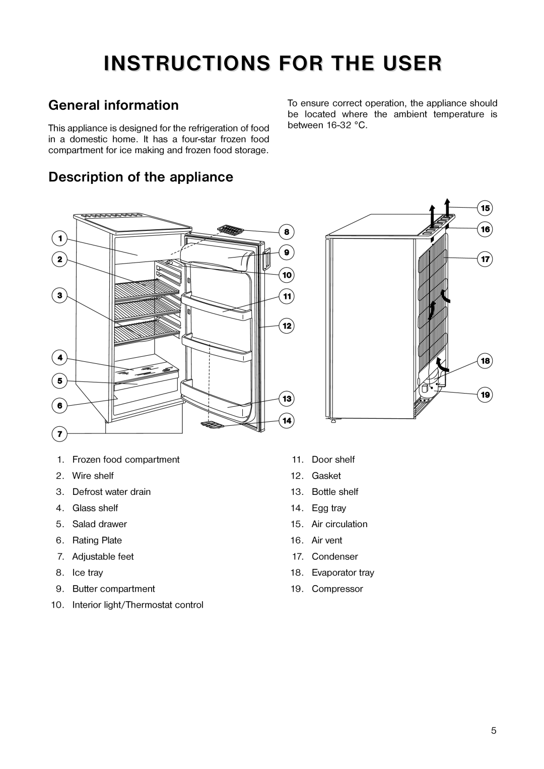 Zanussi ZER 240 W manual Instructions For The User, General information, Description of the appliance 