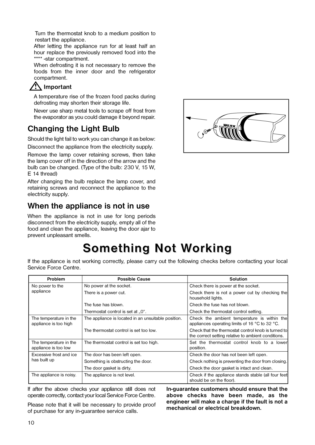 Zanussi ZER 65/2 W manual Something Not Working, Changing the Light Bulb, When the appliance is not in use 