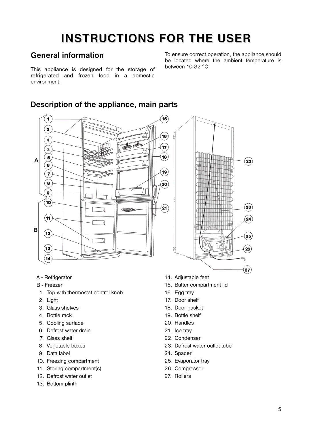 Zanussi ZERB 8441 manual General information, Description of the appliance, main parts 