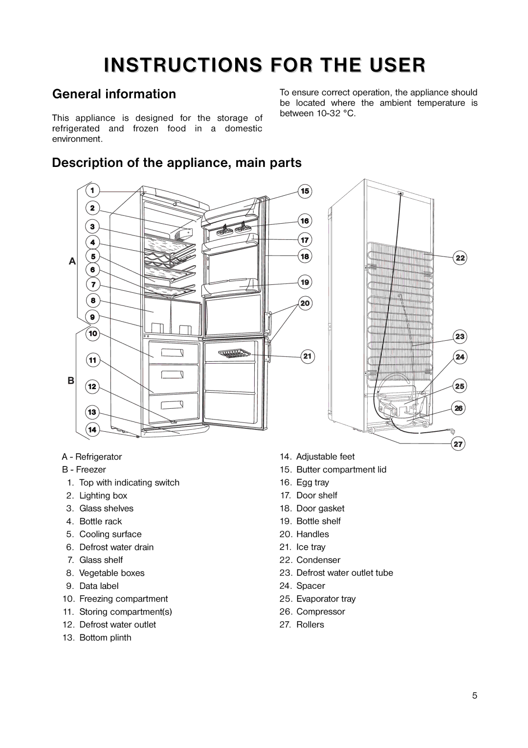 Zanussi ZERB 8643 manual General information, Description of the appliance, main parts 