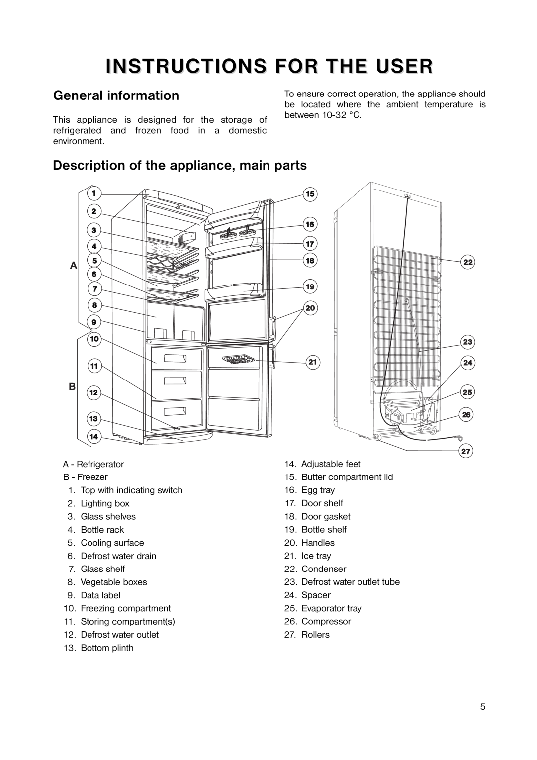 Zanussi ZERB 8643 manual Instructions For The User, General information, Description of the appliance, main parts 