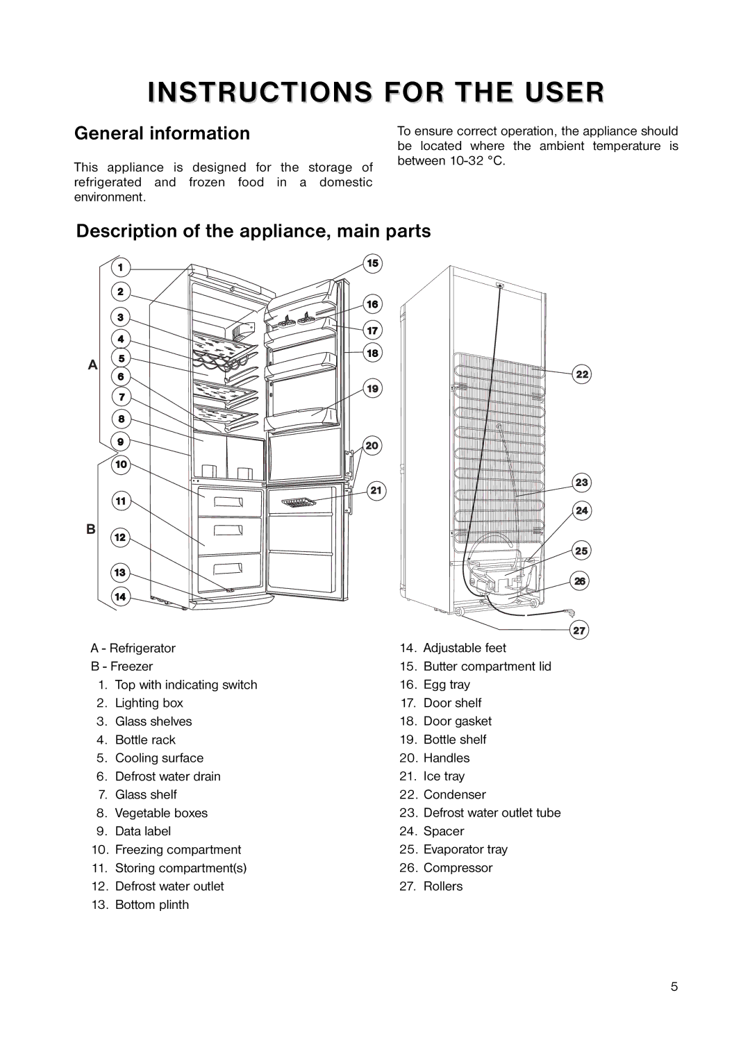 Zanussi ZERB 9043 manual General information, Description of the appliance, main parts 