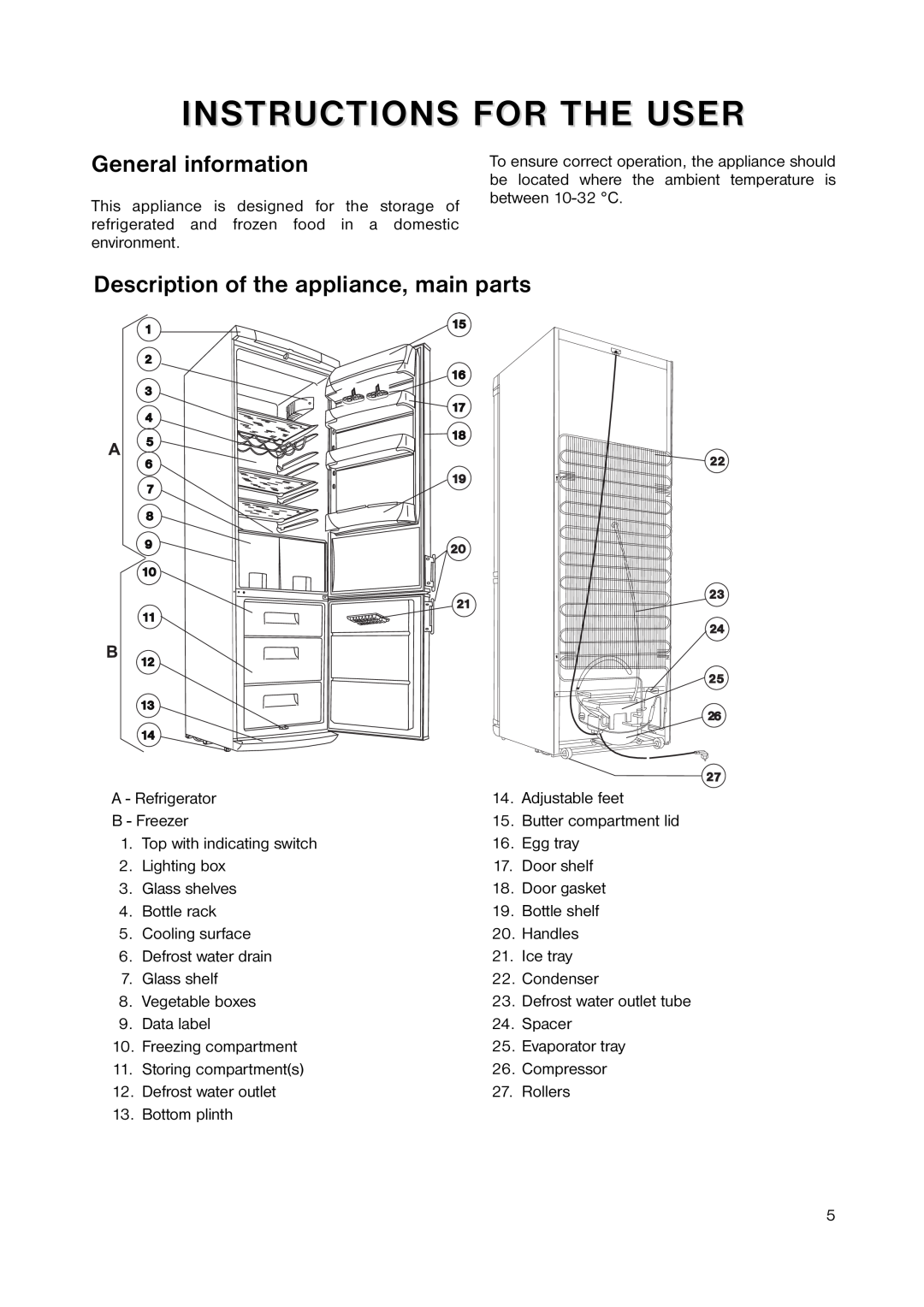 Zanussi ZERB 9043 manual Instructions For The User, General information, Description of the appliance, main parts 