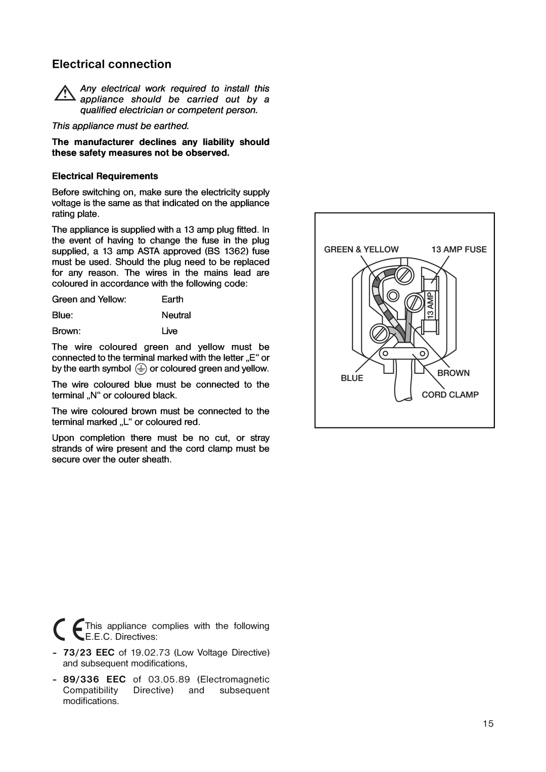 Zanussi ZERC 0750 manual Electrical connection, This appliance must be earthed, Electrical Requirements 