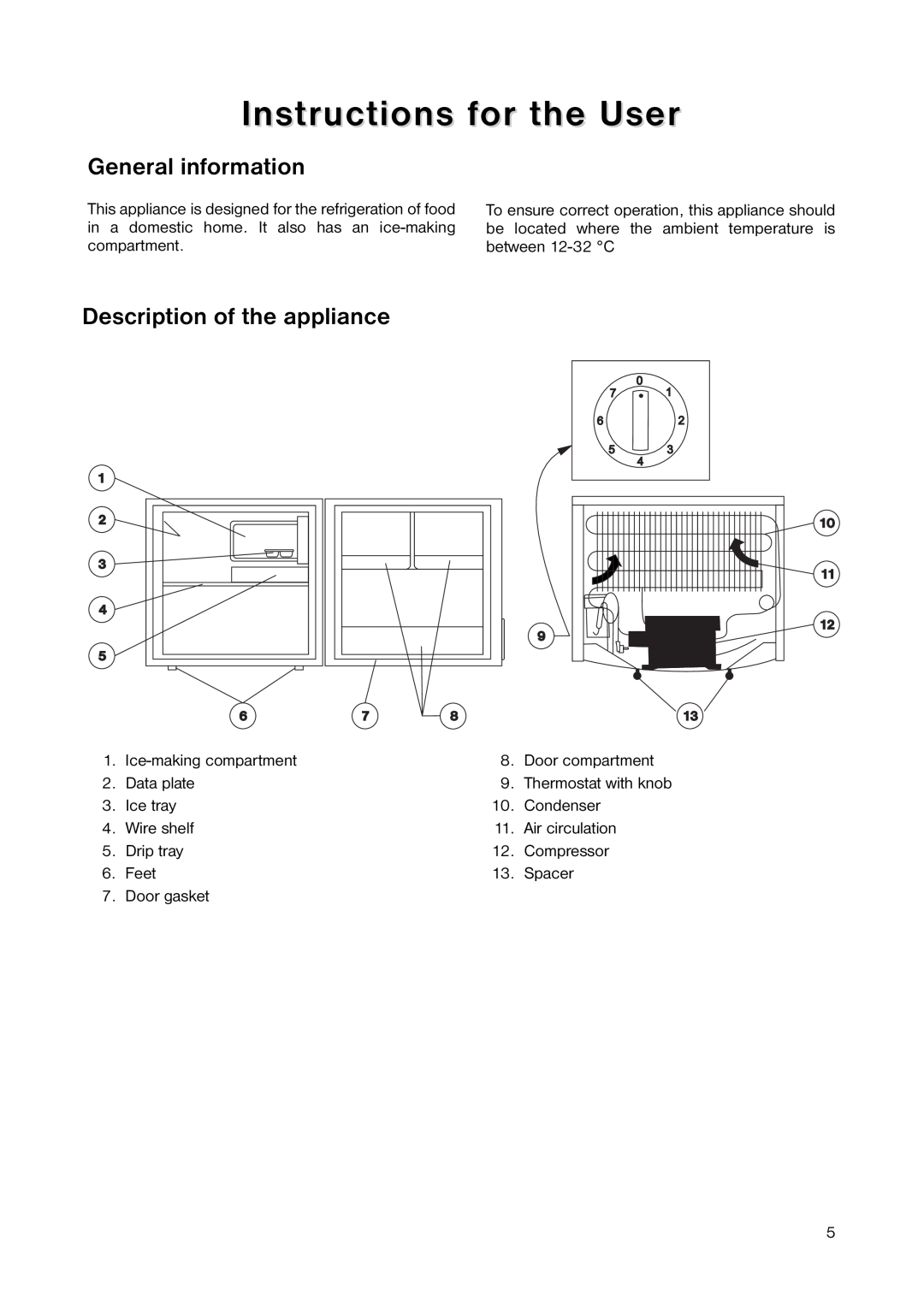 Zanussi ZERC 0750 manual Instructions for the User, General information, Description of the appliance 