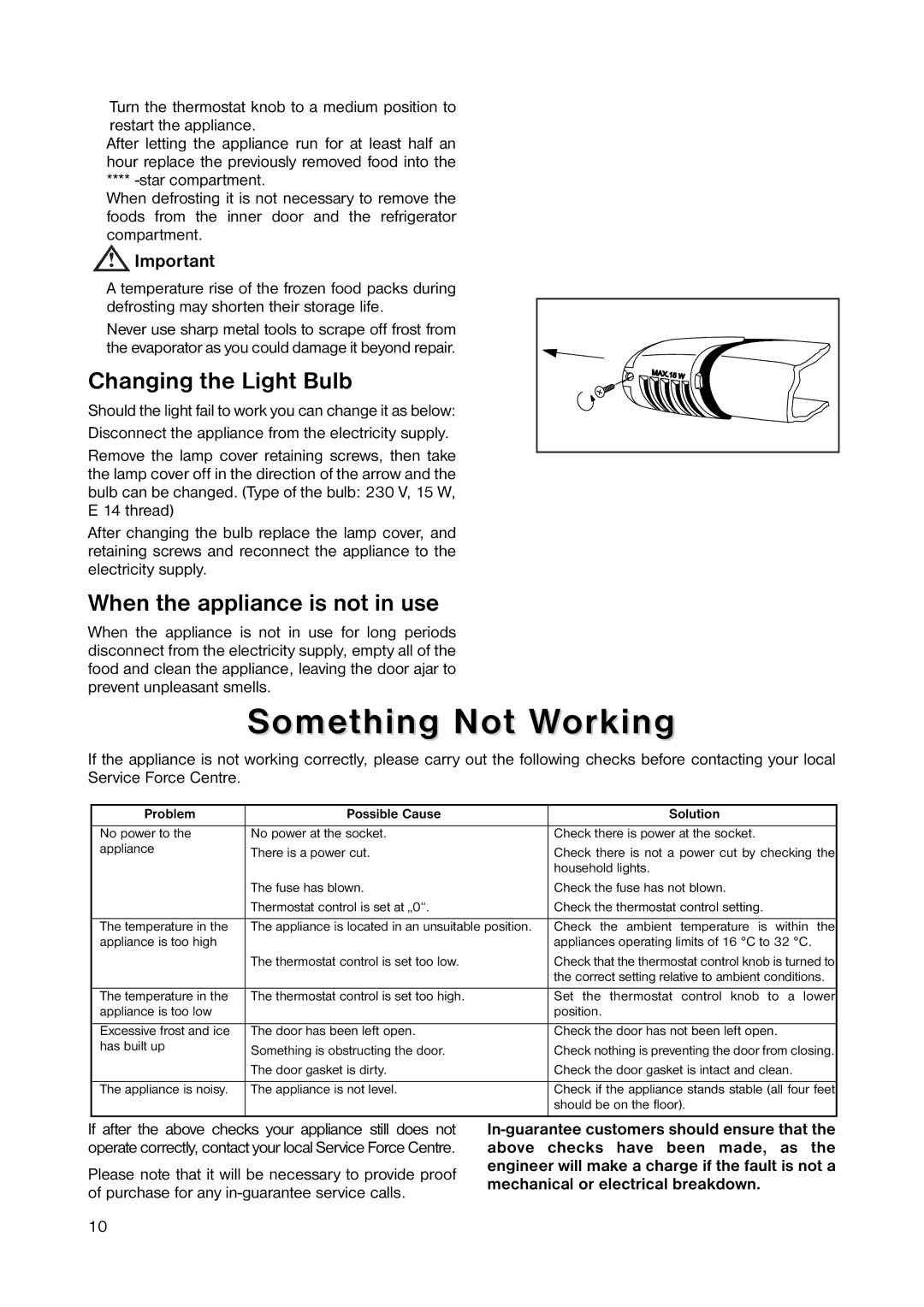 Zanussi ZERT 6546 manual Something Not Working, Changing the Light Bulb, When the appliance is not in use 