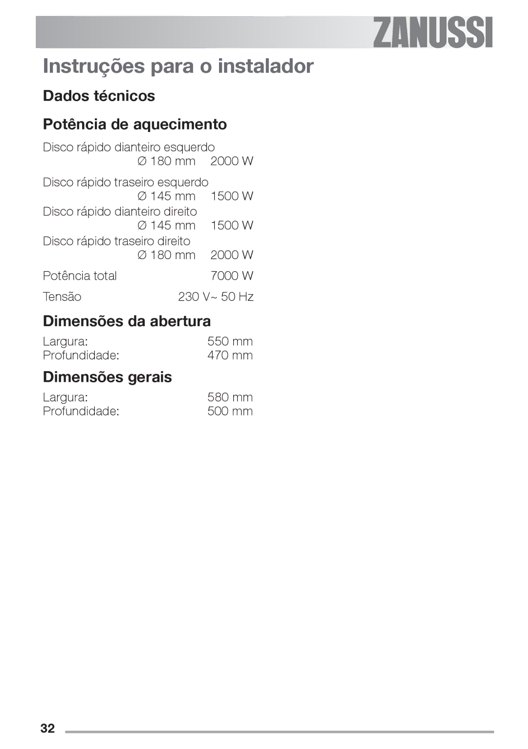 Zanussi ZES 646 manual Instruções para o instalador, Dados técnicos Potência de aquecimento, Dimensões da abertura 