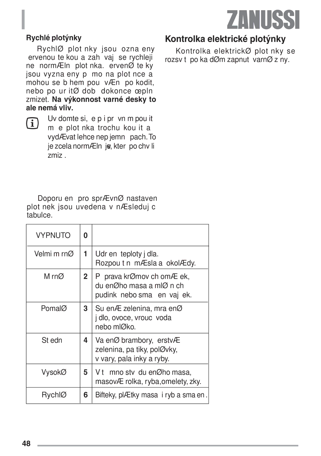 Zanussi ZES 646 manual Kontrolka elektrické plotýnky, Rychlé plotýnky 