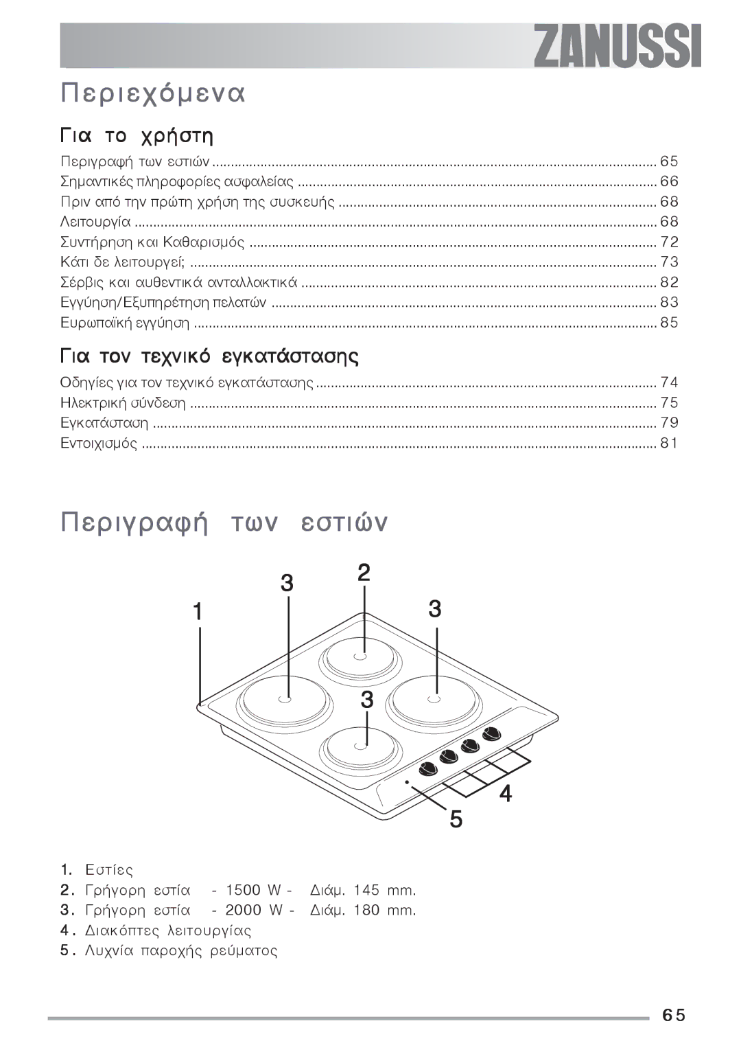 Zanussi ZES 646 manual Ðåñéå÷üìåíá, ÐåñéãñáöÞ ôùí åóôéþí, Ãéá ôï ÷ñÞóôç, Ãéá ôïí ôå÷íéêü åãêáôÜóôáóçò 