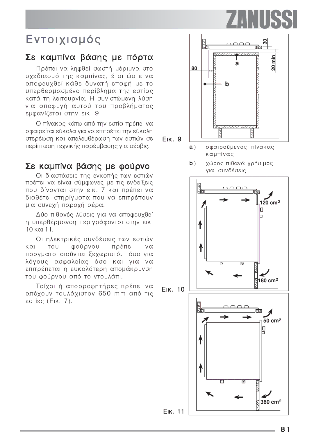 Zanussi ZES 646 manual Åíôïé÷éóìüò, Óå êáìðßíá âÜóçò ìå ðüñôá, Óå êáìðßíá âÜóçò ìå öïýñíï 